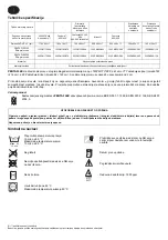 Preview for 16 page of Arjo Pentaflex Instructions For Use Manual