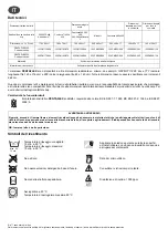 Preview for 20 page of Arjo Pentaflex Instructions For Use Manual