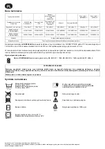 Preview for 26 page of Arjo Pentaflex Instructions For Use Manual