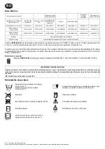 Preview for 28 page of Arjo Pentaflex Instructions For Use Manual