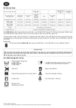 Preview for 40 page of Arjo Pentaflex Instructions For Use Manual