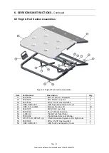 Предварительный просмотр 25 страницы Arjo Prioma Series Service Manual