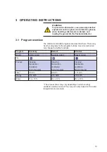 Preview for 13 page of Arjo TORNADO FD1800 Installation Instructions Manual