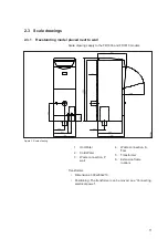 Preview for 11 page of Arjo Tornado Assembly And Installation Instructions Manual