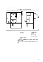 Preview for 13 page of Arjo Tornado Assembly And Installation Instructions Manual