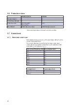 Preview for 28 page of Arjo Tornado Assembly And Installation Instructions Manual