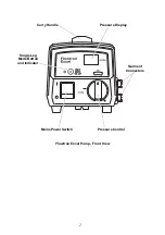 Preview for 11 page of Arjohuntleigh 247001 Instructions For Use Manual