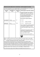 Preview for 25 page of Arjohuntleigh 247001 Instructions For Use Manual