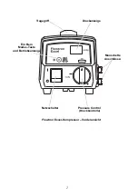 Preview for 35 page of Arjohuntleigh 247001 Instructions For Use Manual