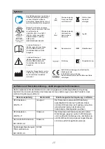 Preview for 48 page of Arjohuntleigh 247001 Instructions For Use Manual