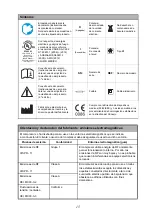 Preview for 72 page of Arjohuntleigh 247001 Instructions For Use Manual