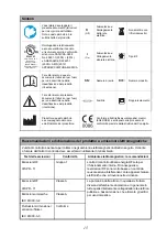 Preview for 144 page of Arjohuntleigh 247001 Instructions For Use Manual