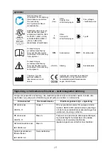 Preview for 192 page of Arjohuntleigh 247001 Instructions For Use Manual