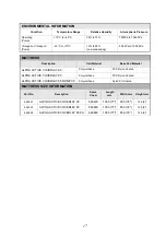 Preview for 27 page of Arjohuntleigh Alpha Active 3 Instructions For Use Manual