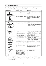 Preview for 33 page of Arjohuntleigh Alpha Response Instructions For Use Manual