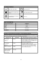 Preview for 24 page of Arjohuntleigh alpha trancell deluxe Instructions For Use Manual