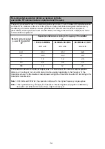 Preview for 26 page of Arjohuntleigh alpha trancell deluxe Instructions For Use Manual