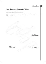 Preview for 11 page of Arjohuntleigh AtmosAir 4000 User Manual