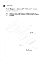 Preview for 12 page of Arjohuntleigh AtmosAir 4000 User Manual