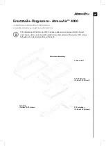 Preview for 23 page of Arjohuntleigh AtmosAir 4000 User Manual