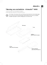 Preview for 35 page of Arjohuntleigh AtmosAir 4000 User Manual