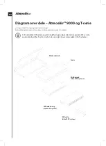 Preview for 84 page of Arjohuntleigh AtmosAir 4000 User Manual