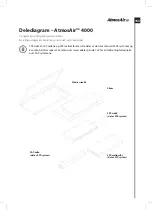 Preview for 155 page of Arjohuntleigh AtmosAir 4000 User Manual