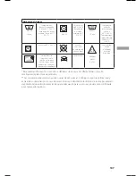 Preview for 109 page of Arjohuntleigh AtmosAir Fit Instructions For Use Manual