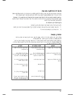 Preview for 158 page of Arjohuntleigh AtmosAir Fit Instructions For Use Manual