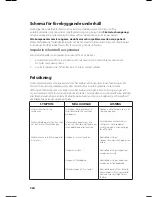 Preview for 366 page of Arjohuntleigh AtmosAir Fit Instructions For Use Manual