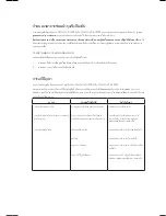 Preview for 382 page of Arjohuntleigh AtmosAir Fit Instructions For Use Manual