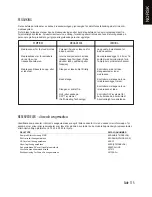 Preview for 117 page of Arjohuntleigh AtmosAir with SAT Instructions For Use Manual