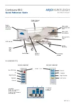 Preview for 20 page of Arjohuntleigh Aura Seat Cushion Manual