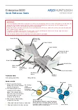 Preview for 33 page of Arjohuntleigh Aura Seat Cushion Manual