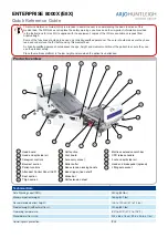 Preview for 36 page of Arjohuntleigh Aura Seat Cushion Manual