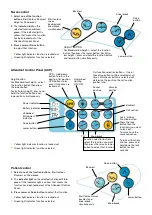 Preview for 41 page of Arjohuntleigh Aura Seat Cushion Manual