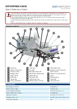 Preview for 44 page of Arjohuntleigh Aura Seat Cushion Manual