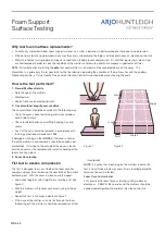 Preview for 51 page of Arjohuntleigh Aura Seat Cushion Manual