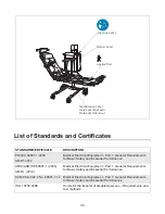 Предварительный просмотр 39 страницы Arjohuntleigh Bolero Instructions For Use Manual