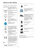 Preview for 48 page of Arjohuntleigh Carevo Instructions For Use Manual