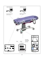 Preview for 49 page of Arjohuntleigh Carevo Instructions For Use Manual