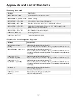 Preview for 42 page of Arjohuntleigh Century Instructions For Use Manual