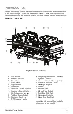 Preview for 11 page of Arjohuntleigh citadel Instructions For Use Manual