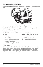 Preview for 18 page of Arjohuntleigh citadel Instructions For Use Manual