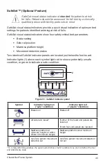 Preview for 45 page of Arjohuntleigh citadel Instructions For Use Manual