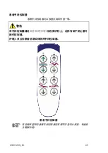 Preview for 96 page of Arjohuntleigh E5X Instructions For Use Manual