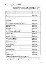 Preview for 47 page of Arjohuntleigh E8 series Instructions For Use Manual