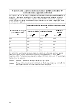 Preview for 56 page of Arjohuntleigh E8 series Instructions For Use Manual