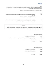 Preview for 64 page of Arjohuntleigh ENT-ACC06 Instructions For Use Manual