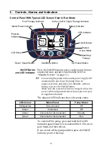 Preview for 12 page of Arjohuntleigh Flowtron ACS800 Instructions For Use Manual